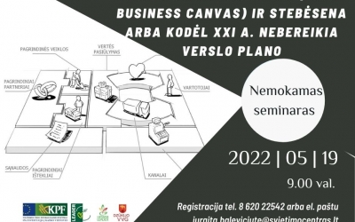 Nemokami mokymai „Verslo modelio kūrimas (angl. business canvas) ir stebėsena arba kodėl XXI a. nebereikia verslo plano“ 